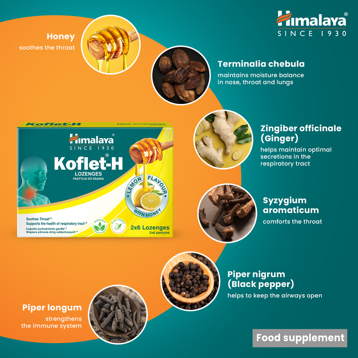 Himalaya Koflet-H Lemon - Lozenges 2x6s