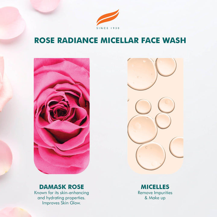 Himalaya Rose Radiance Micellar Face Wash - 150ml