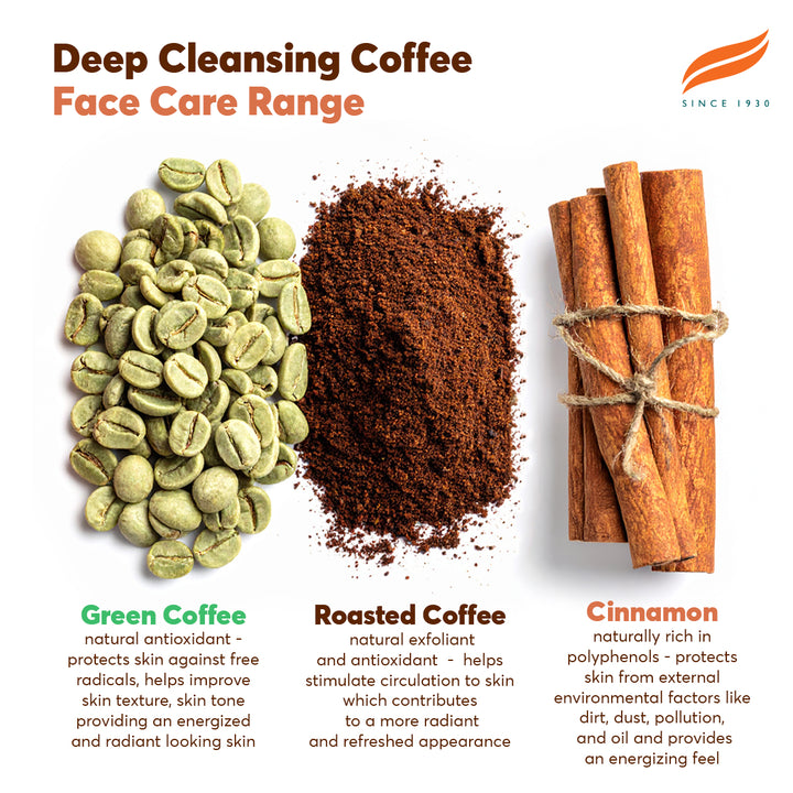 Himalaya Deep Cleansing Coffee Face Scrub - 75 ml