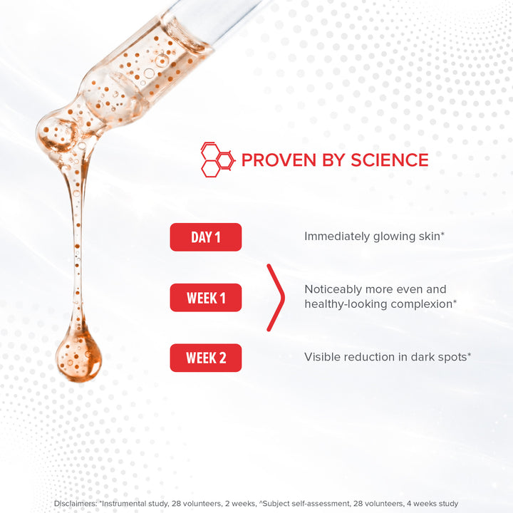 Himalaya PIGMENT CLEAR SUPER SERUM