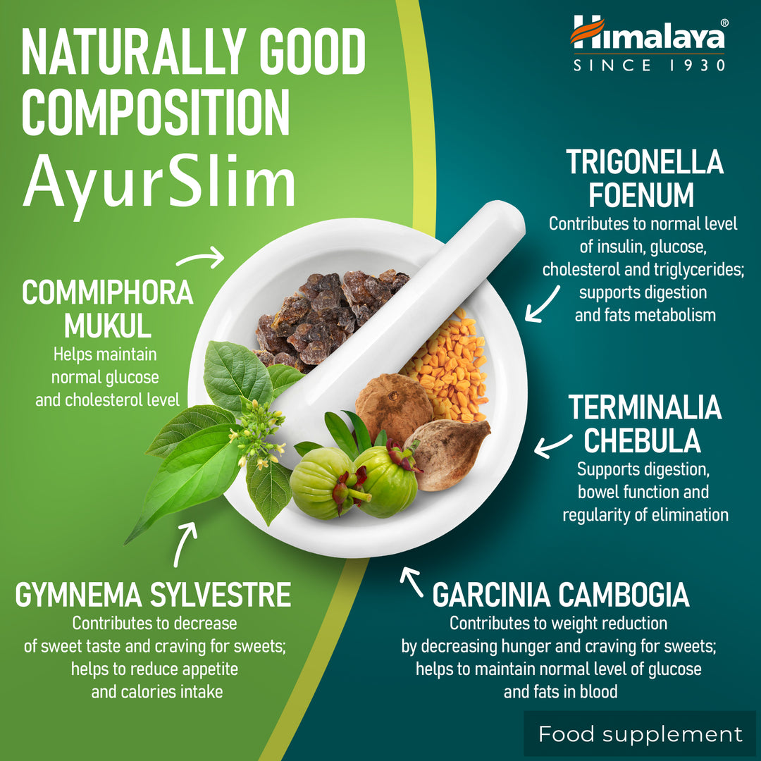 Himalaya AyurSlim - 60 Capsules